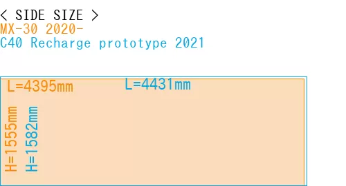 #MX-30 2020- + C40 Recharge prototype 2021